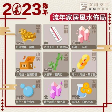 桃花位 2023|2023風水佈局！9大方位擺設旺桃花、催財運、家宅安寧！@趙振。